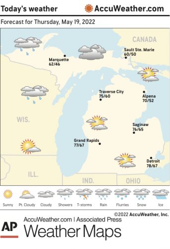 Weather